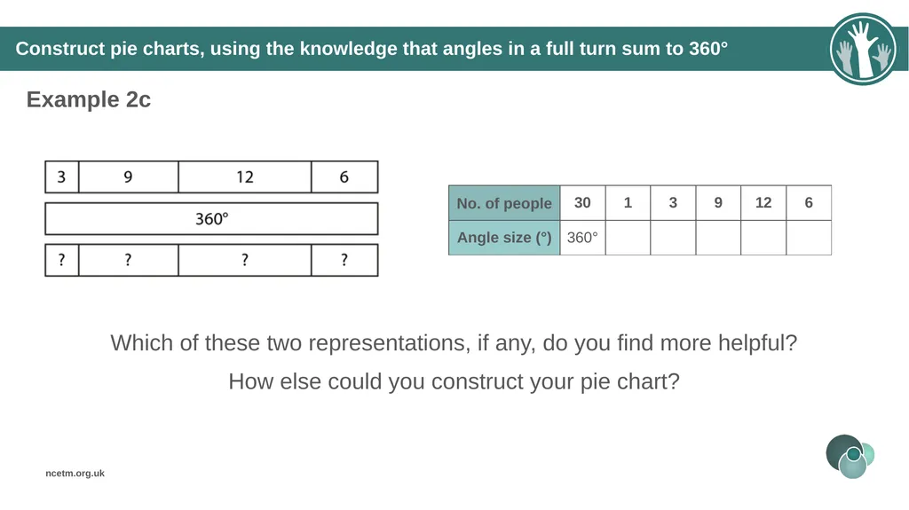 Constructing pie charts from different data - slide 19 of 34