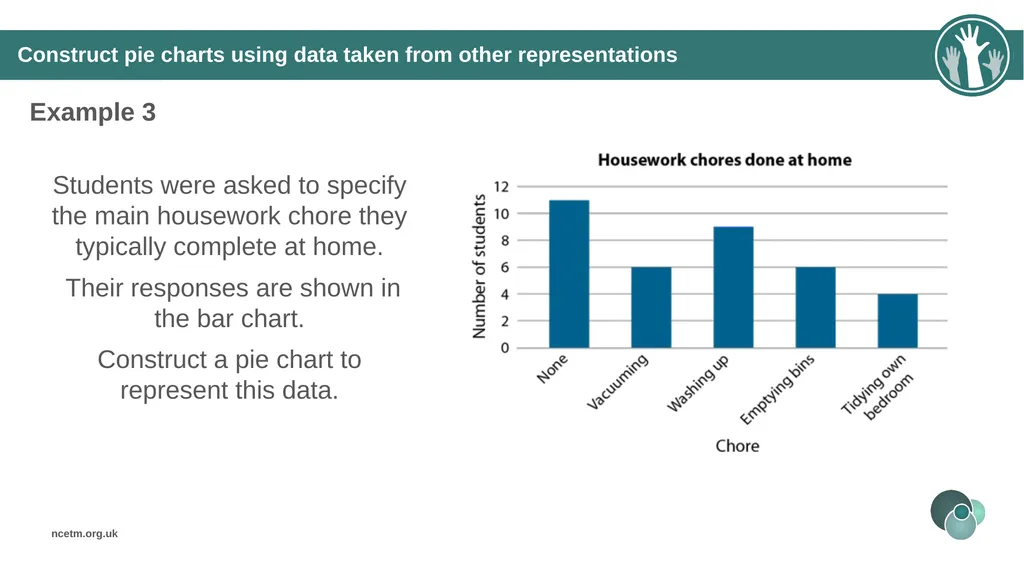 Constructing pie charts from different data - slide 21 of 34