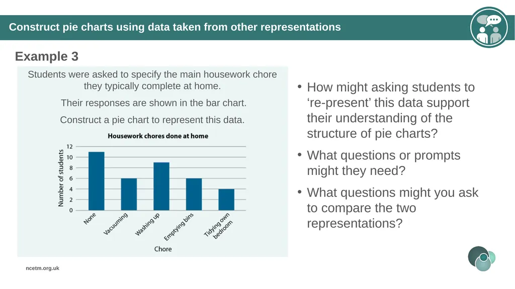 Constructing pie charts from different data - slide 22 of 34