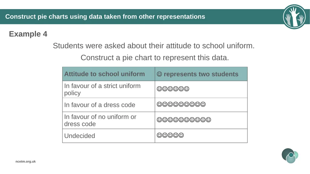 Constructing pie charts from different data - slide 23 of 34