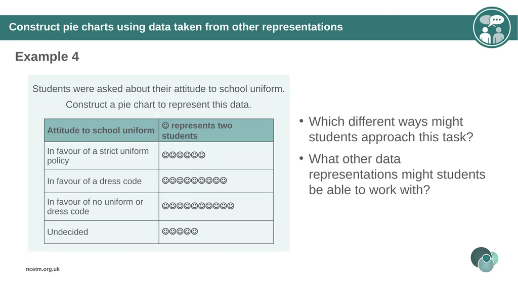Constructing pie charts from different data - slide 24 of 34