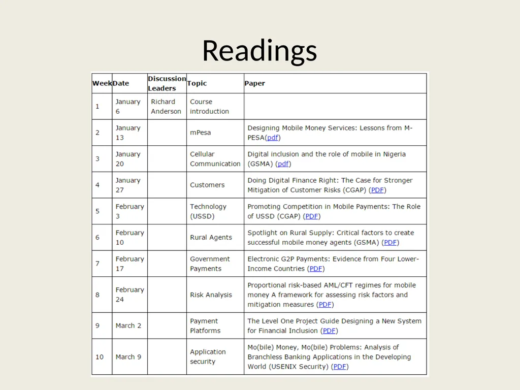 CSE 490D, Winter 2016 Readings in Digital - slide 7 of 10