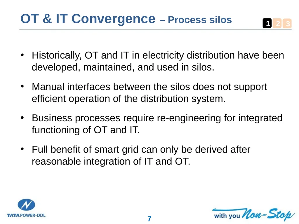Smart Grid Implementation in India Experiences and - slide 7 of 18