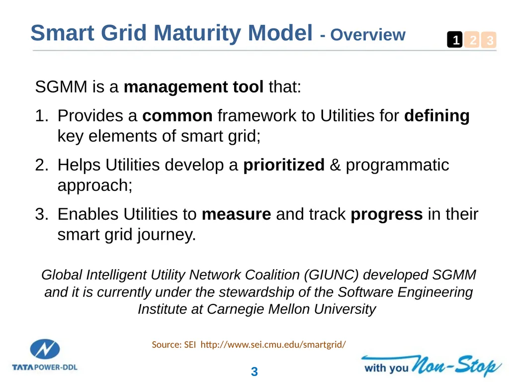 Smart Grid Implementation in India Experiences and - slide 3 of 18