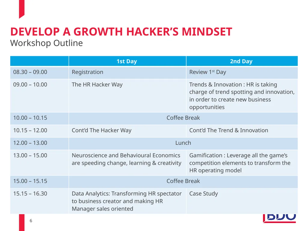 Let's make your HR process Faster, Simpler, Cooler - slide 6 of 10