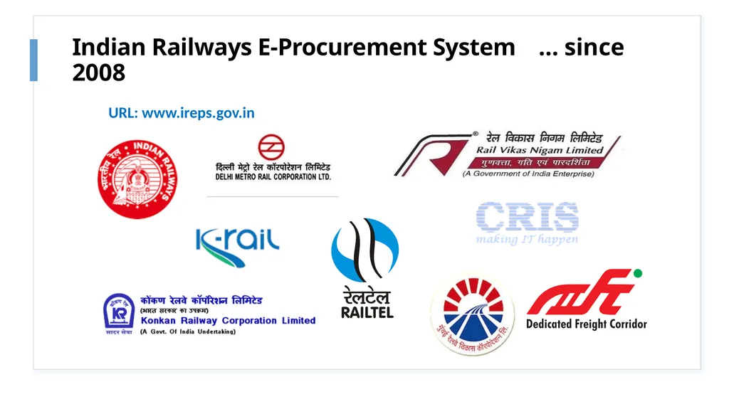 Digitalization of Supply Chain Management On - slide 3 of 23