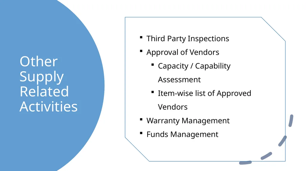 Digitalization of Supply Chain Management On - slide 20 of 23