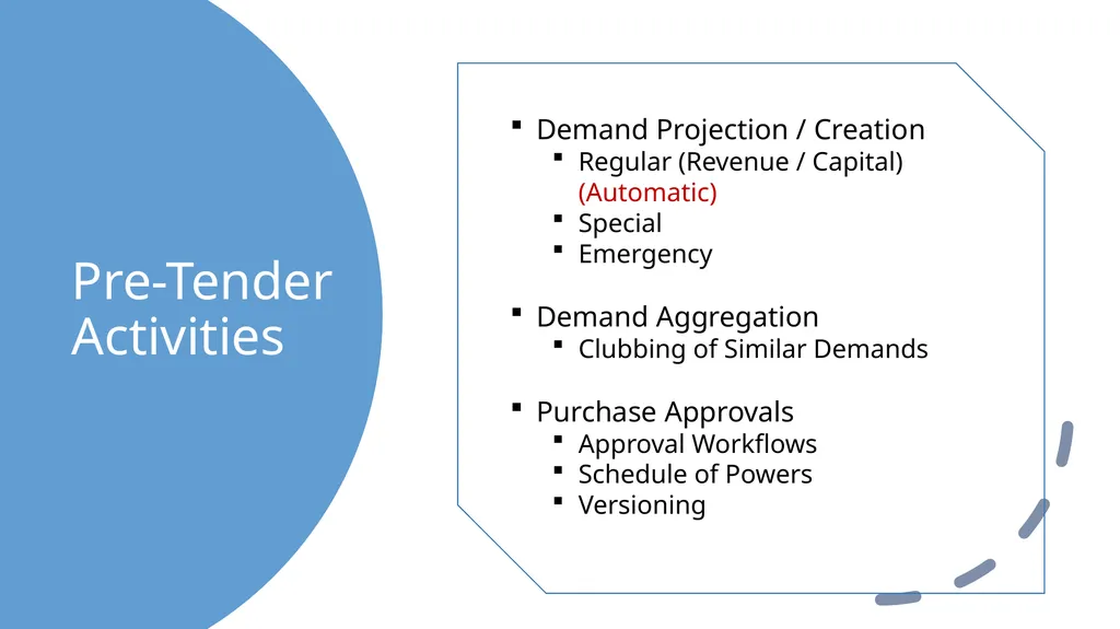 Digitalization of Supply Chain Management On - slide 10 of 23