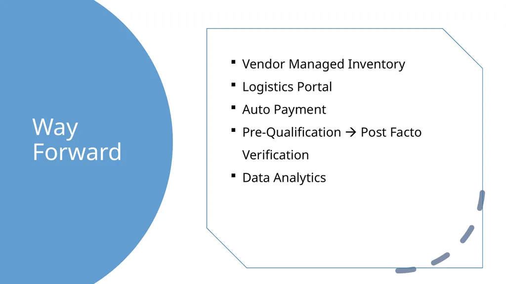 Digitalization of Supply Chain Management On - slide 22 of 23