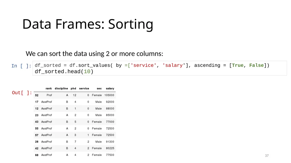 Python for Data Analysis Research Computing - slide 37 of 47