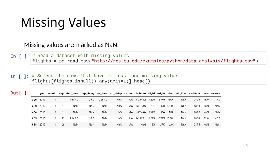 Python for Data Analysis Research Computing - slide 38 of 47