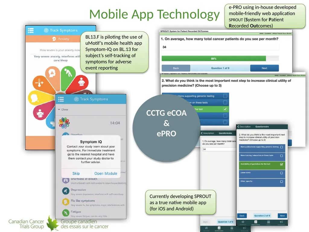 Technological Advances in Clinical Trial Conduct: - slide 6 of 18