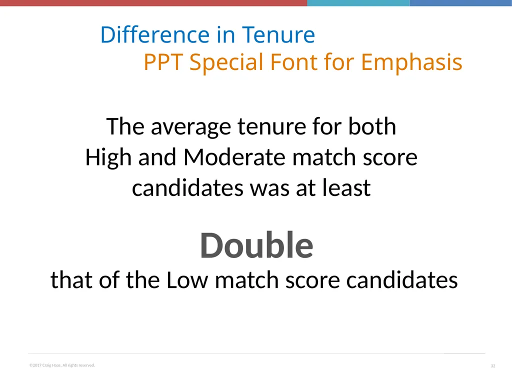 Employee Engagement, HR Metrics & Analytics Talent - slide 32 of 37