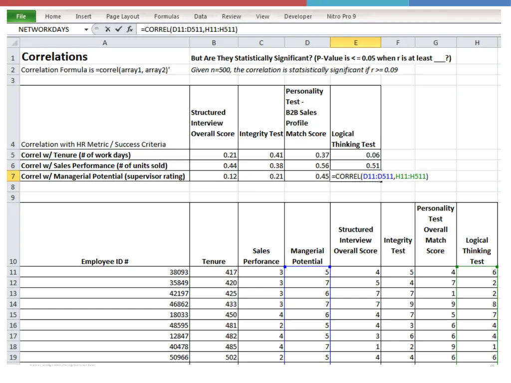 Employee Engagement, HR Metrics & Analytics Talent - slide 26 of 37