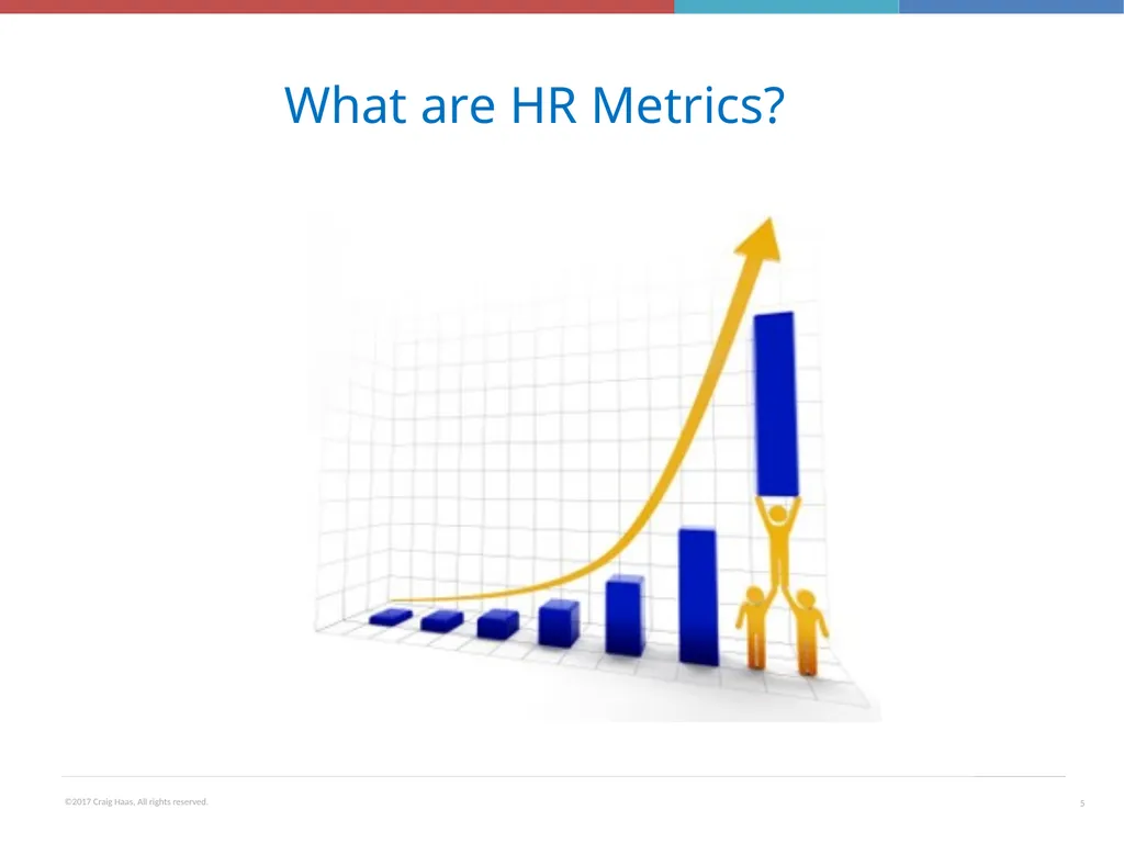 Employee Engagement, HR Metrics & Analytics Talent - slide 5 of 37