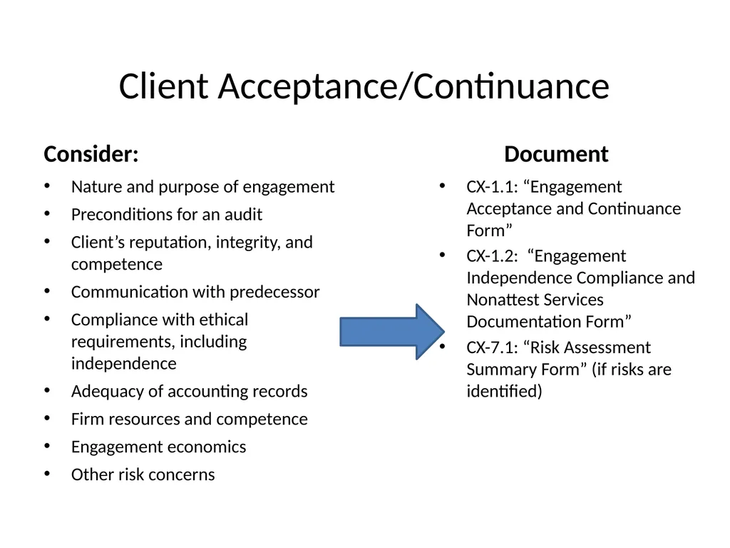 Understanding Audit Risk Assessment Objectives of - slide 6 of 61