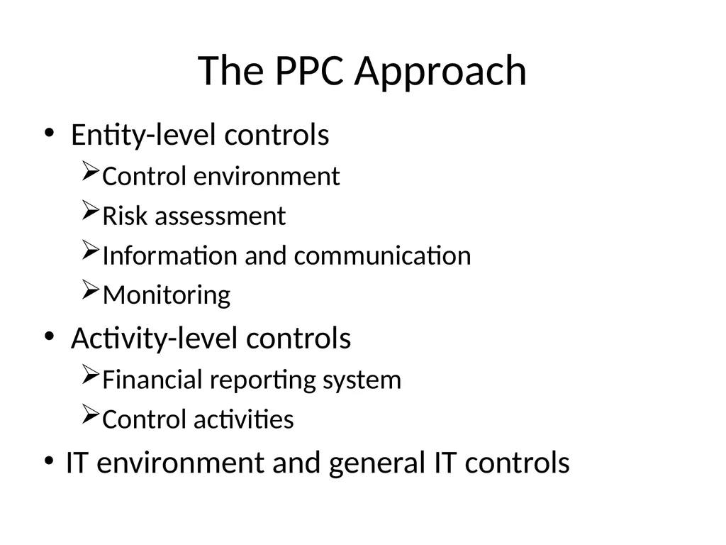 Understanding Audit Risk Assessment Objectives of - slide 30 of 61