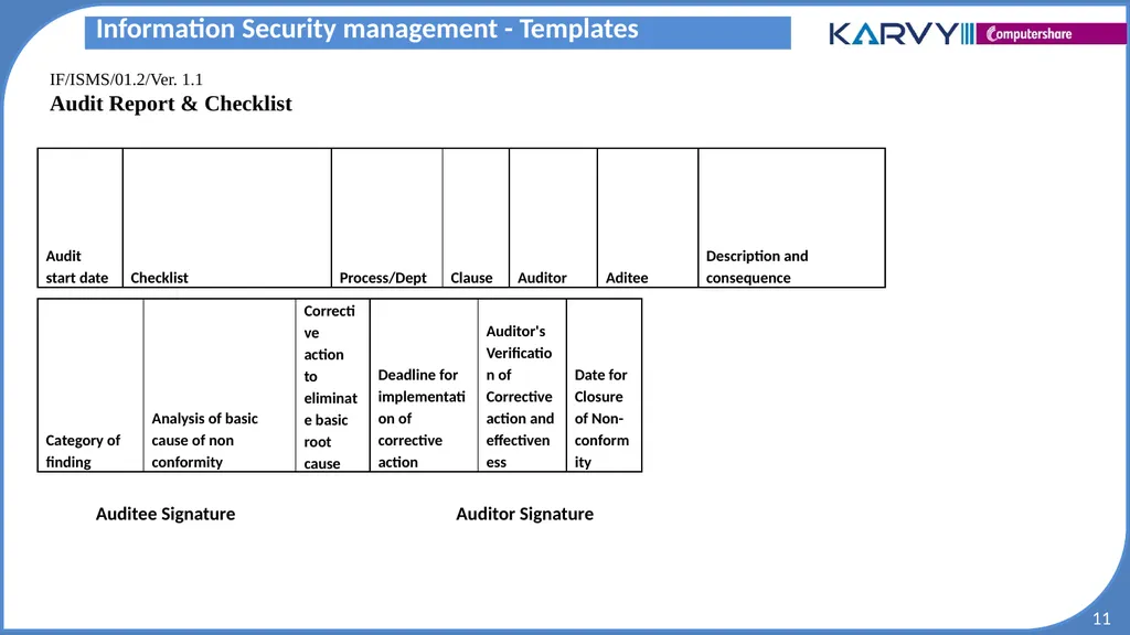 Audit & Risk Presentation Overview of Risk - slide 11 of 37