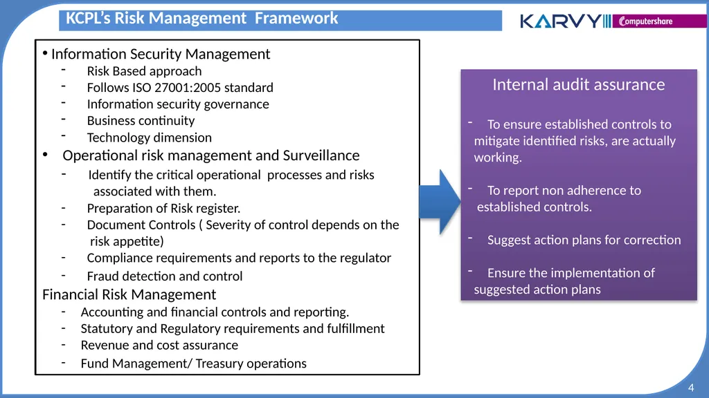 Audit & Risk Presentation Overview of Risk - slide 4 of 37