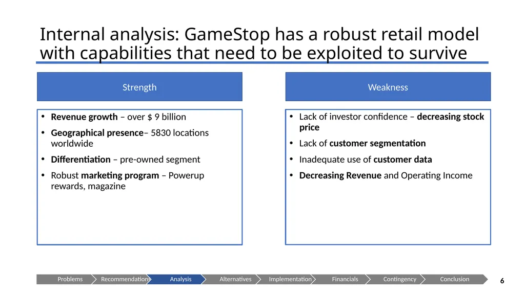 GameStop --Let the Games Begin! Presenting to: - slide 6 of 29