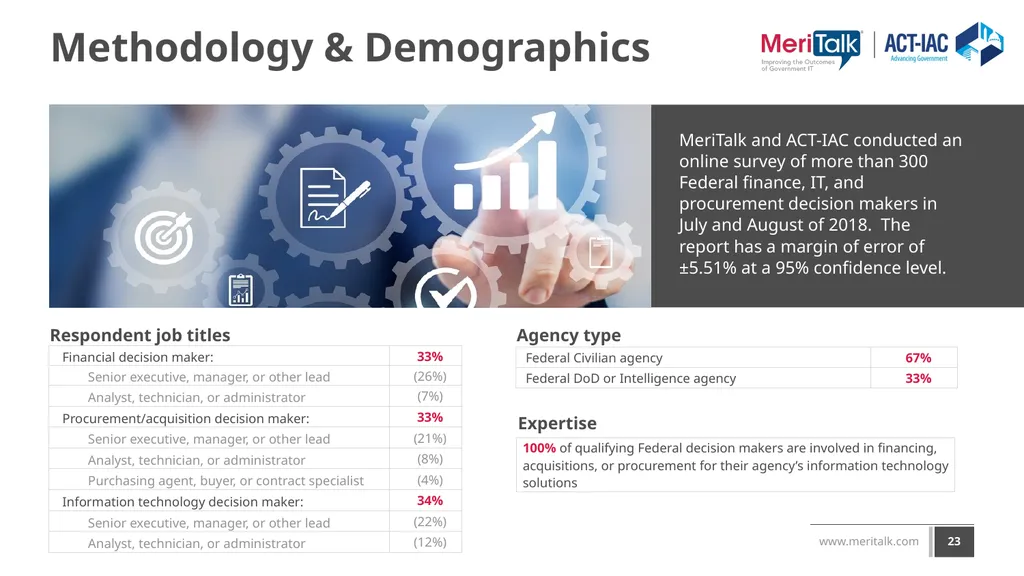 Reimagining Government IT: An exploration of - slide 23 of 24