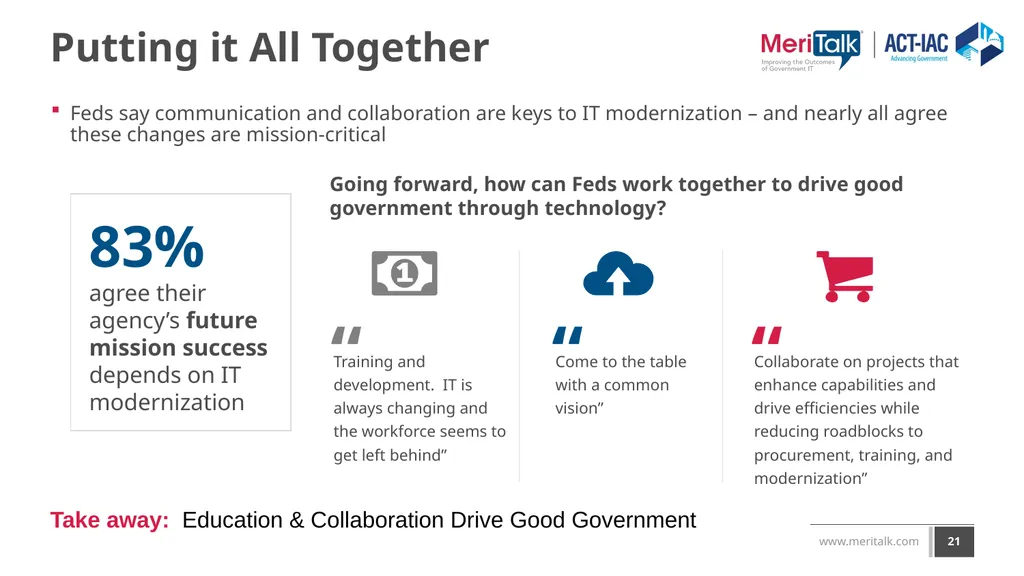 Reimagining Government IT: An exploration of - slide 21 of 24