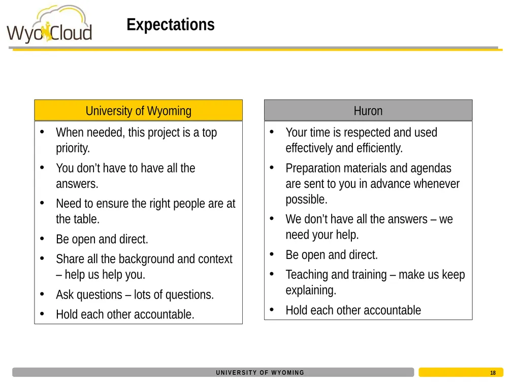 Core Project Team Kickoff August 1, 2016 Today’s - slide 18 of 28