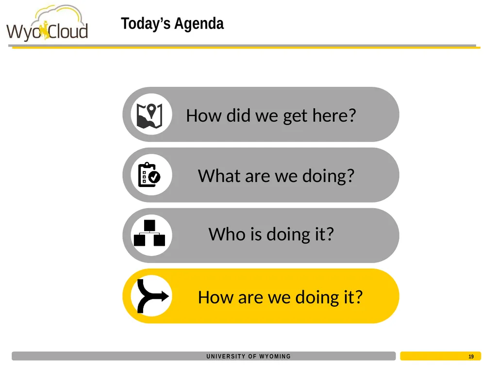 Core Project Team Kickoff August 1, 2016 Today’s - slide 19 of 28