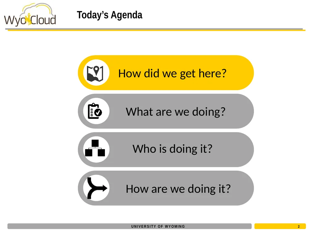 Core Project Team Kickoff August 1, 2016 Today’s - slide 2 of 28