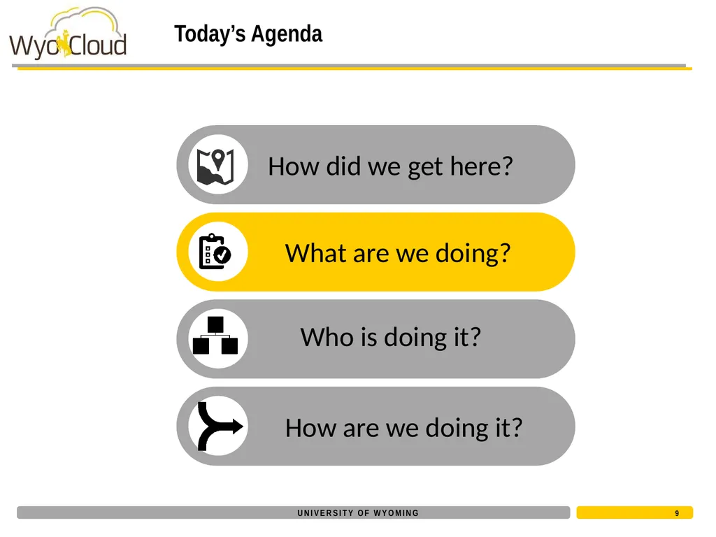 Core Project Team Kickoff August 1, 2016 Today’s - slide 9 of 28