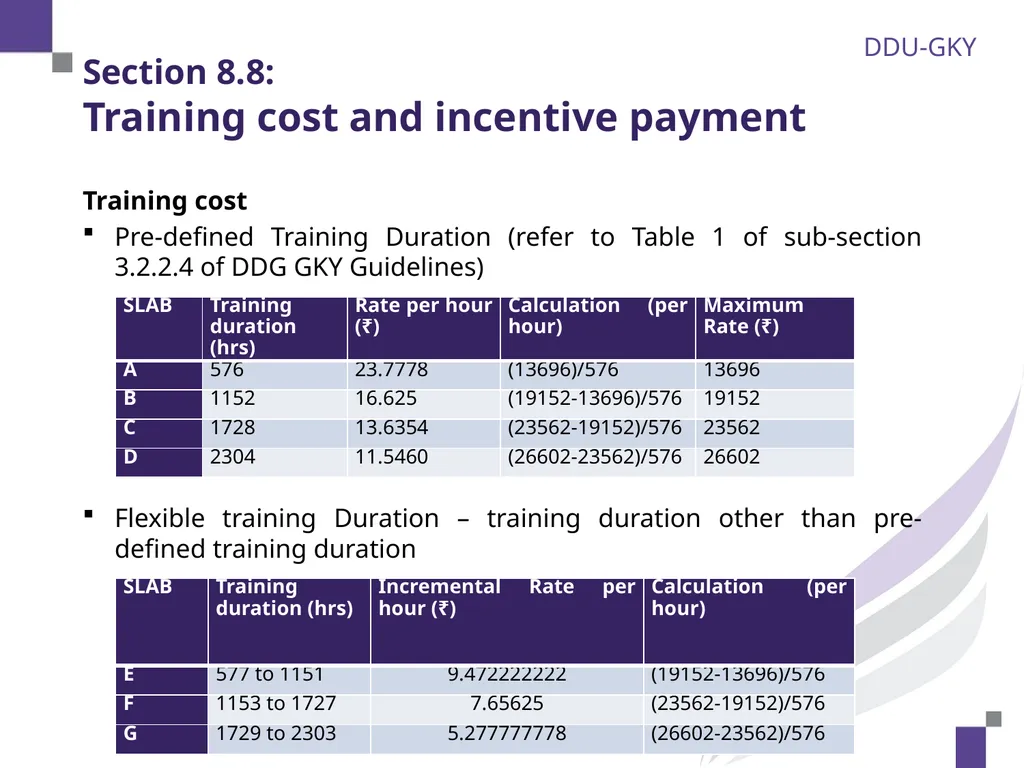 Section 8.1: Overview of financial monitoring 2 - slide 23 of 28