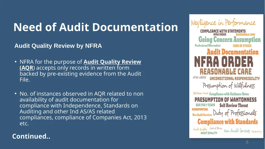 “No Documentation = No Work Done” Audit - slide 6 of 43