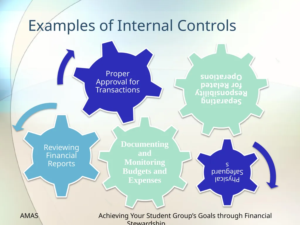 Achieving Your Student Group’s Goals through - slide 11 of 36
