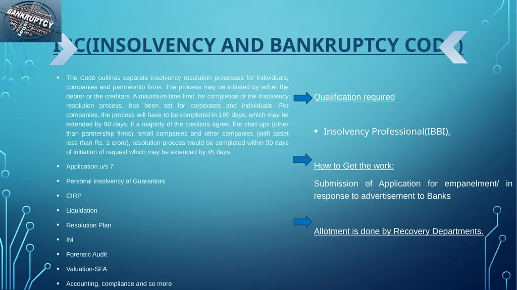 OPPORTUNITIES IN BANKING SECTOR APART FROM - slide 11 of 22