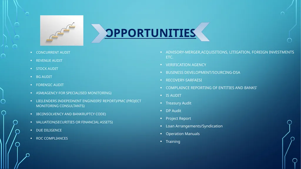 OPPORTUNITIES IN BANKING SECTOR APART FROM - slide 3 of 22