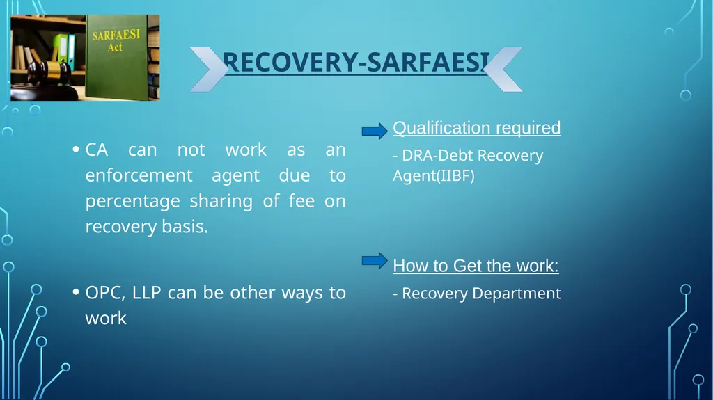 OPPORTUNITIES IN BANKING SECTOR APART FROM - slide 18 of 22