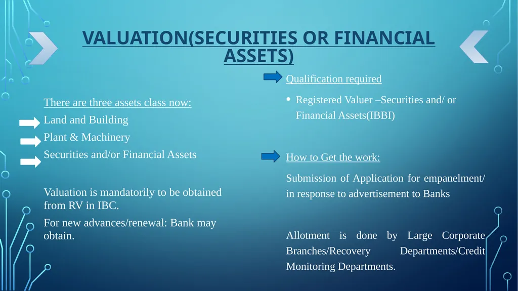 OPPORTUNITIES IN BANKING SECTOR APART FROM - slide 12 of 22