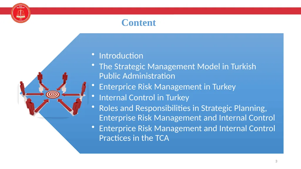 Enterprice Risk Management and Internal Control - slide 3 of 24