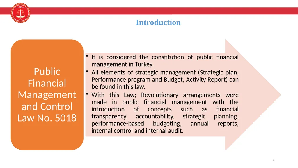 Enterprice Risk Management and Internal Control - slide 4 of 24