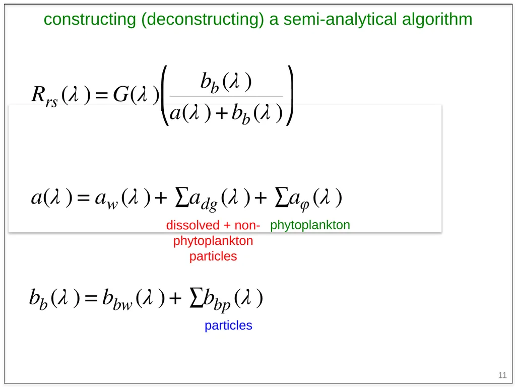 1 Evaluating & generalizing ocean color inversion - slide 11 of 23