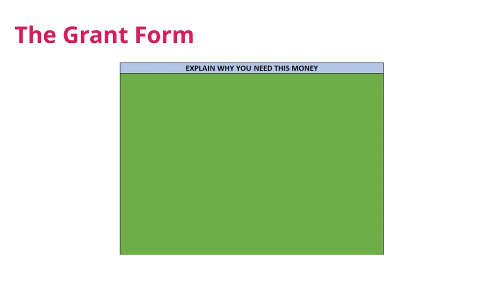 Treasurer Training Society’s Treasurer Training - slide 33 of 48
