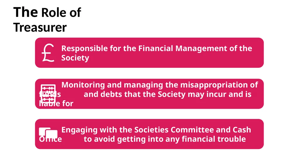 Treasurer Training Society’s Treasurer Training - slide 3 of 48