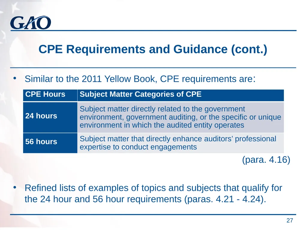 Update on the Developments in Government Auditing - slide 27 of 56