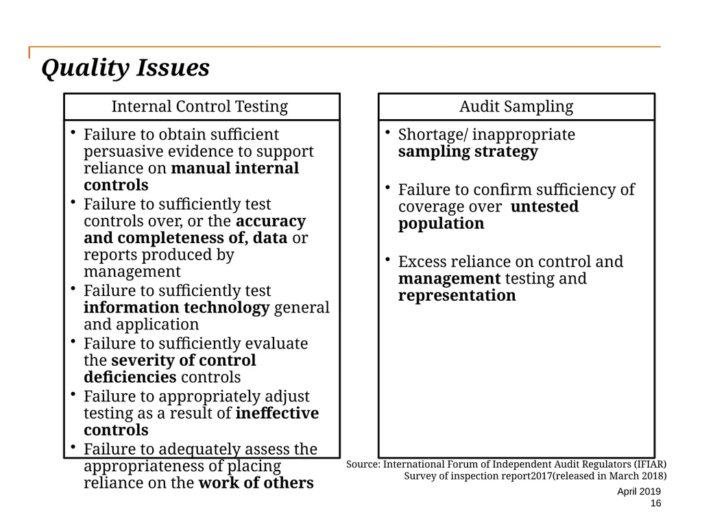 Audit Quality Issues and Audit Quality Indicators - slide 16 of 55