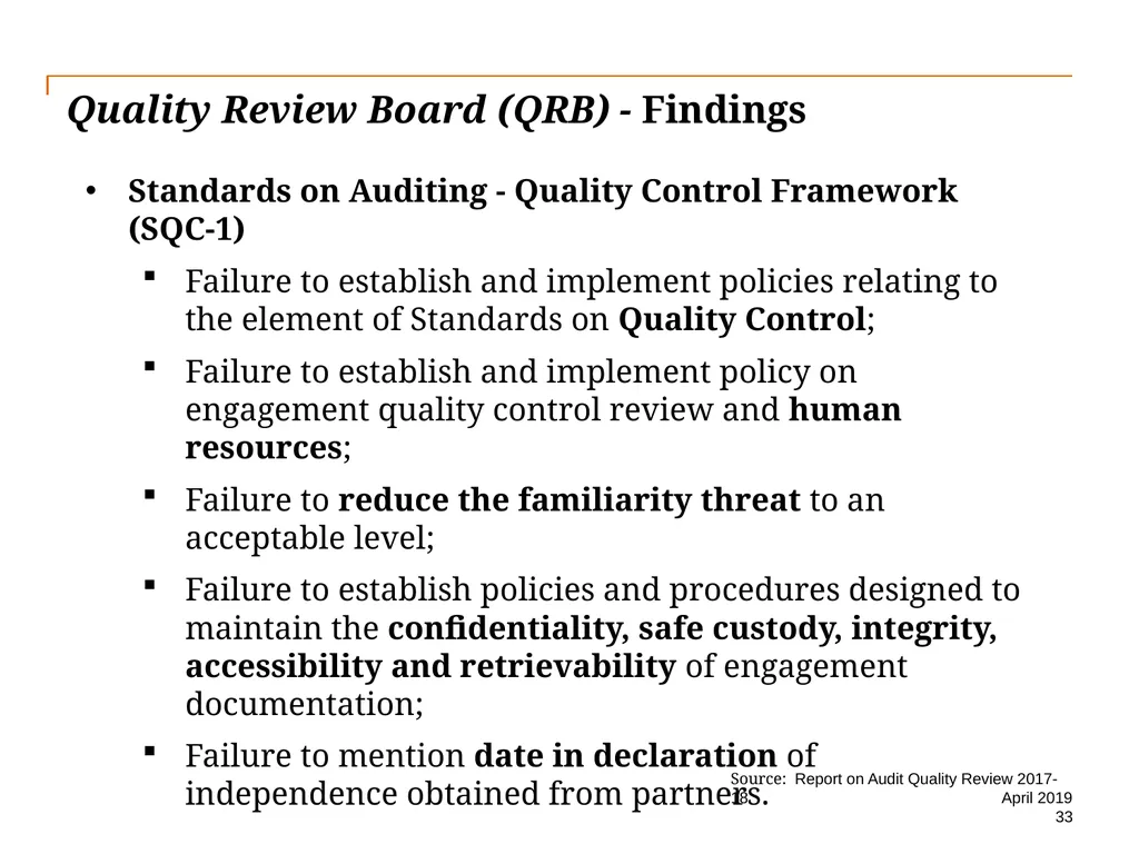 Audit Quality Issues and Audit Quality Indicators - slide 33 of 55