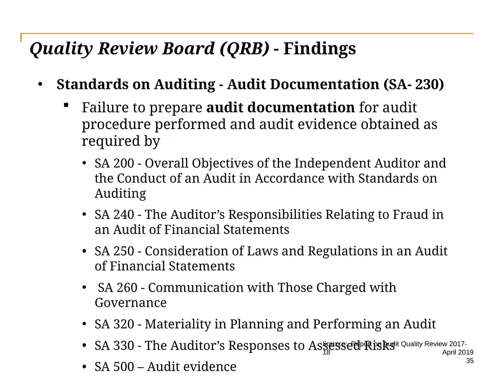 Audit Quality Issues and Audit Quality Indicators - slide 35 of 55