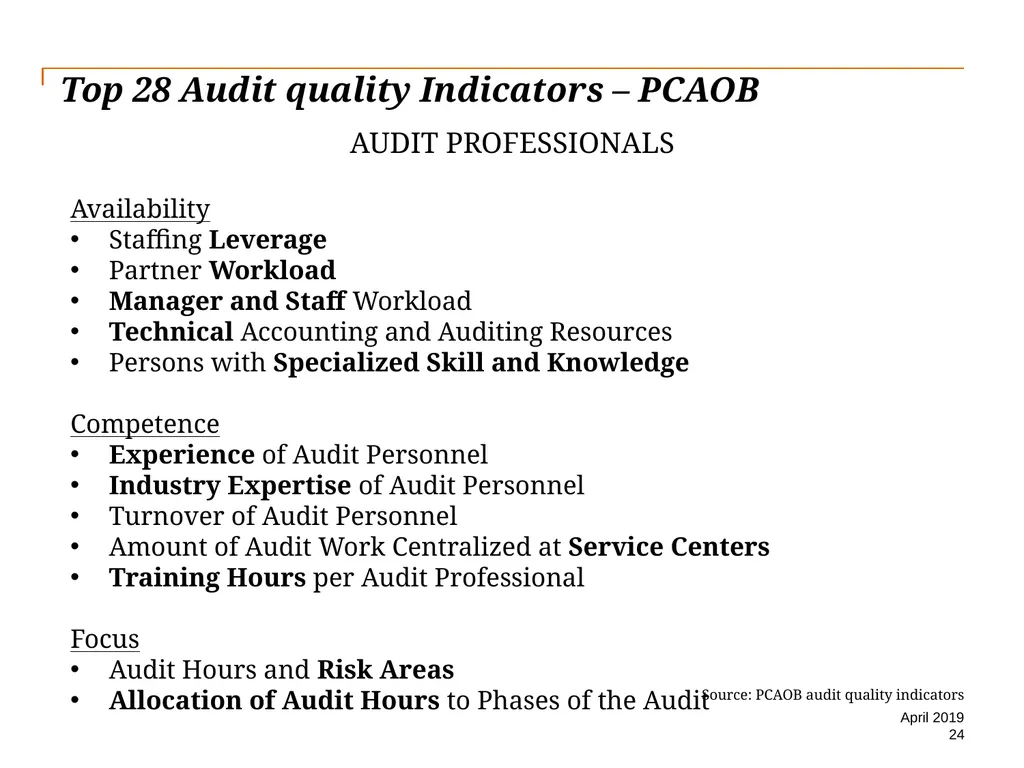 Audit Quality Issues and Audit Quality Indicators - slide 24 of 55