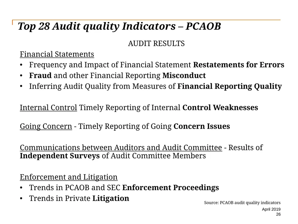 Audit Quality Issues and Audit Quality Indicators - slide 26 of 55