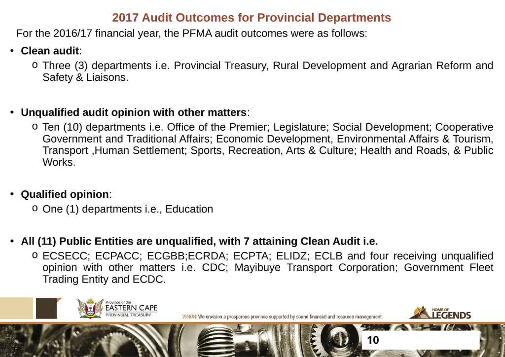 PROGRESS UPDATE ON 2017 PFMA AUDIT OUTCOMES - slide 10 of 21