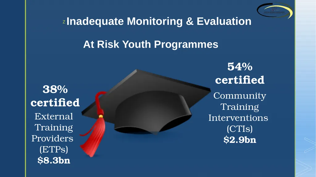 Auditor General’s Department Heart / NSTA’s Core - slide 7 of 12